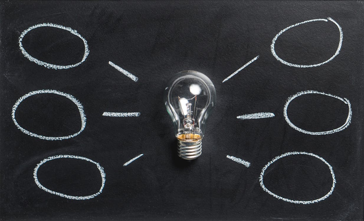 Lightbulb in the center of a black board with white chalk lines coming outward towards written empty bubbles